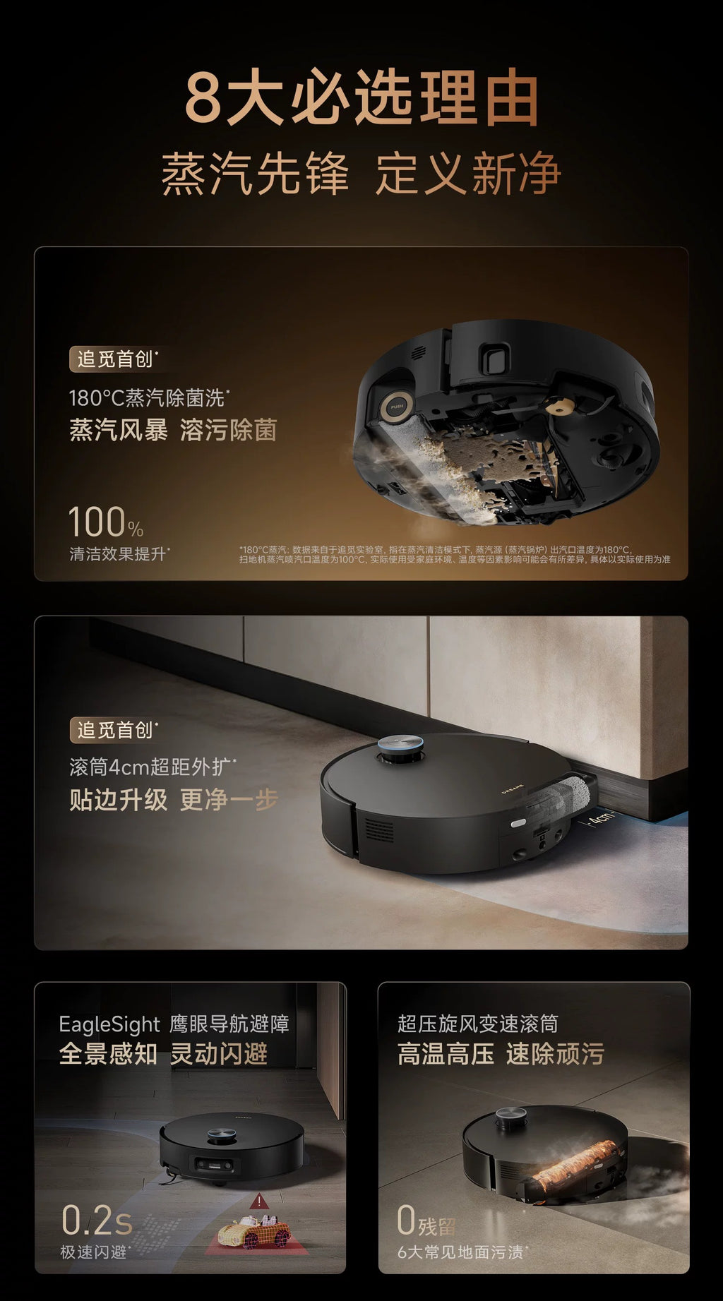 追觅蒸汽扫地机器人X60Pro Steam滚筒180℃灭菌溶污洗地