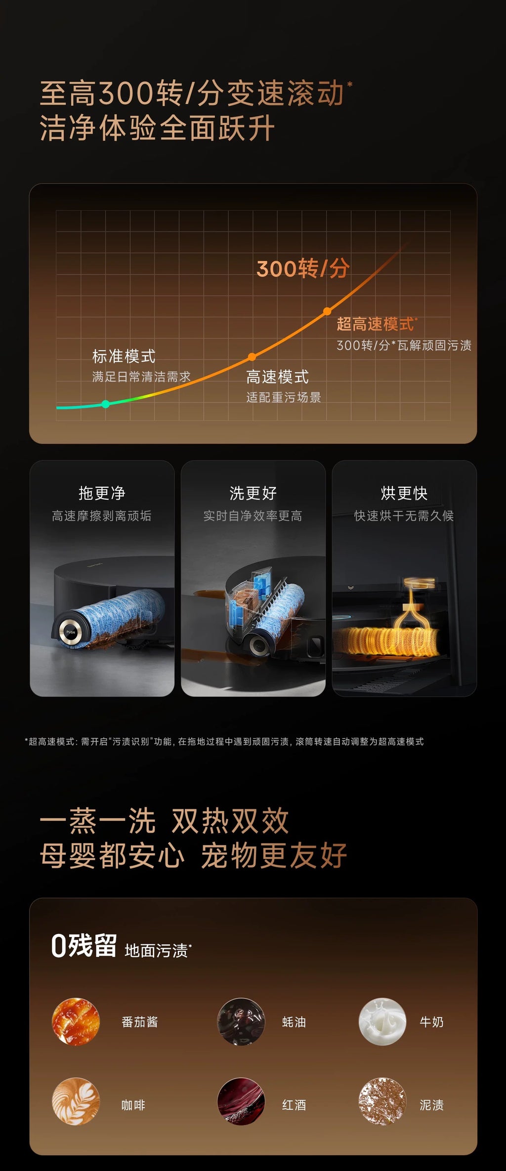 追觅蒸汽扫地机器人X60Pro Steam滚筒180℃灭菌溶污洗地