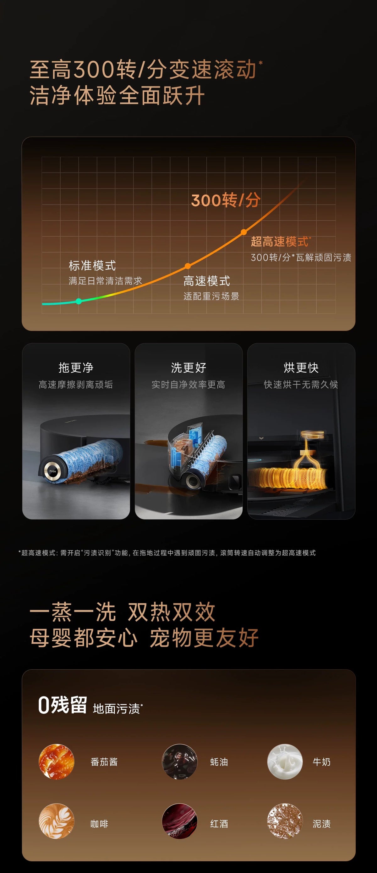 追觅蒸汽扫地机器人X60Pro Steam滚筒180℃灭菌溶污洗地