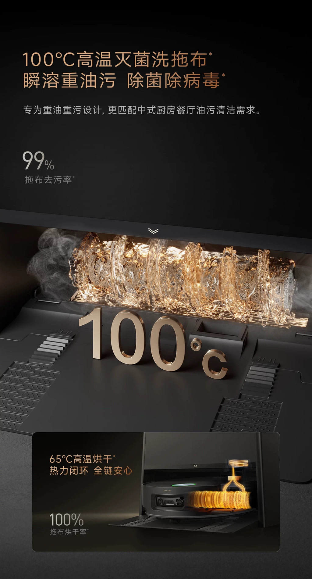 追觅蒸汽扫地机器人X60Pro Steam滚筒180℃灭菌溶污洗地