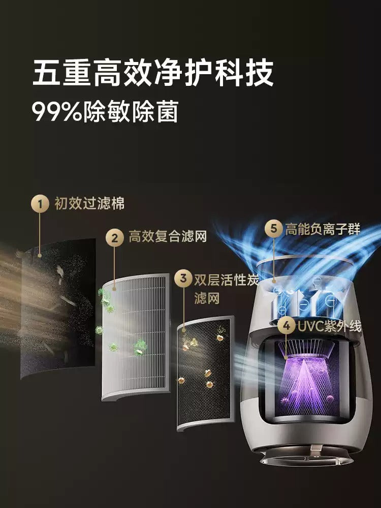 追觅AP10猫毛净化器宠物猫用空气净化器吸猫毛除异味过敏原